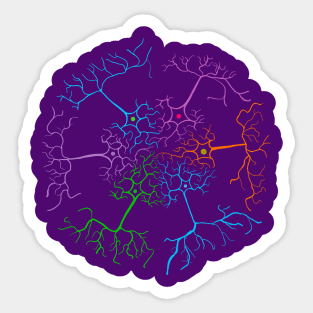 Circular Neuron Sticker